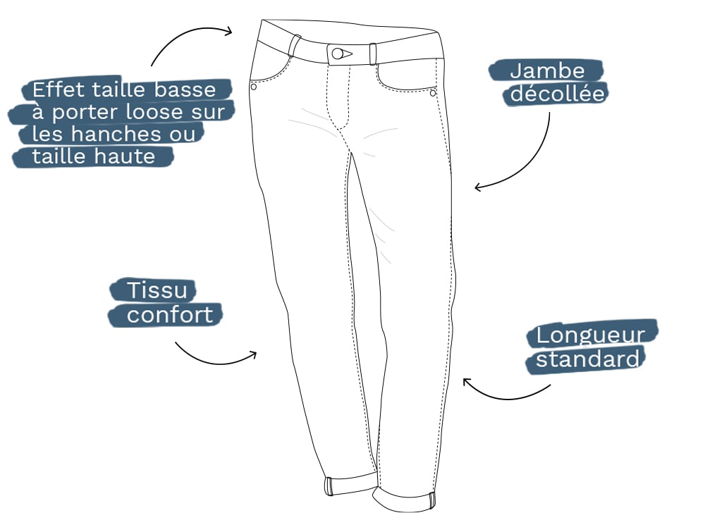 jeans boyfit le temps des cerises