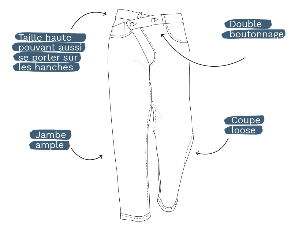 jeans cosy le temps des cerises