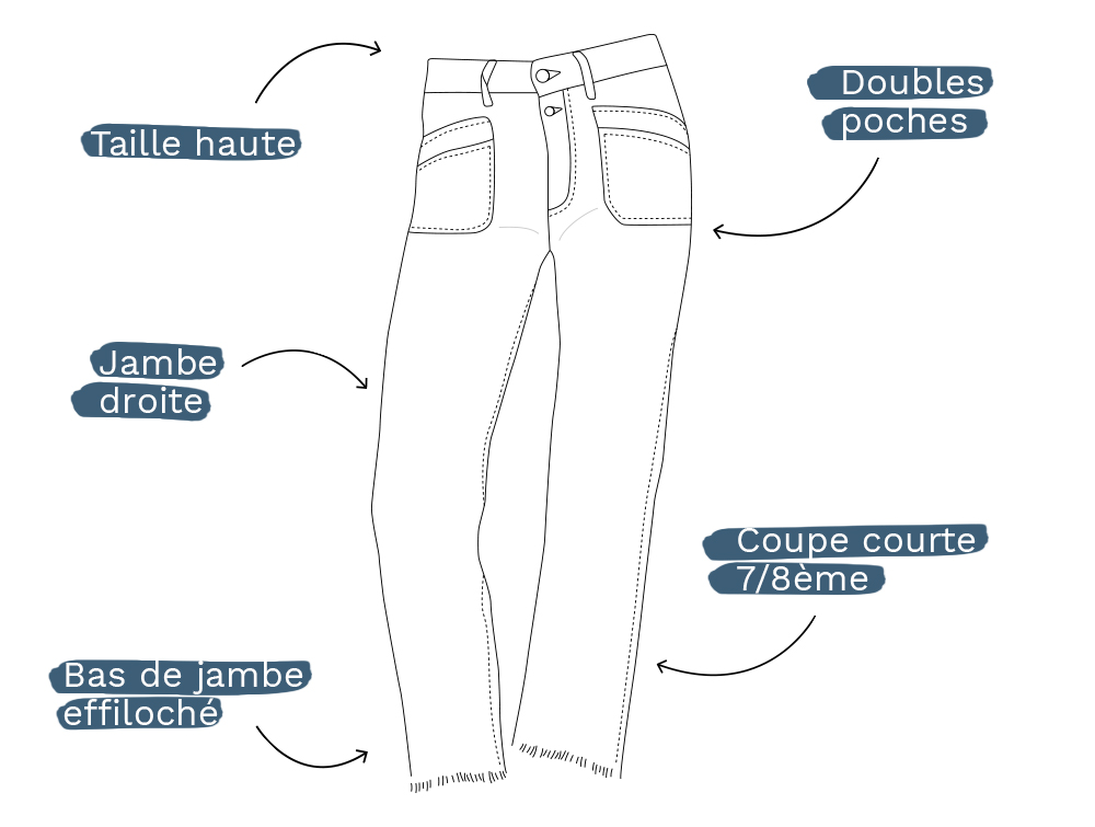 jeans pricilia le temps des cerises